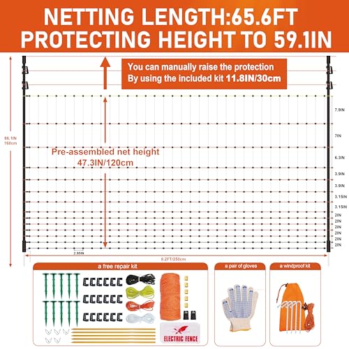 Poultry Electric Netting Fence - 47.3''H (can be Manually Raised to 59.1''H) x 65.6'L for Flying Chicken, Sheep, Goats in Farms, Ranches and Gardens, PK2 - style: (47.3 to 59.1)" x 65.6' - PK2