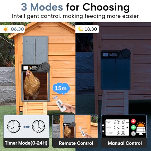 Large Size Automatic Chicken Coop Door Solar - Powered Auto Chicken Door Opener, Timer Modes for Safe and Convenient Chicken Keeping with Intelligent Obstacle Sensors, Remote Control, 14.2"H x 10.83"L