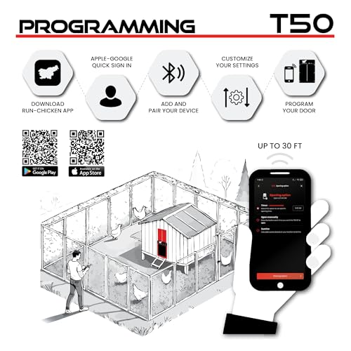 Run-Chicken Door T50 – Automatic Chicken Coop Door Opener, Battery Powered & Weatherproof Aluminum, Smart App & Timer Control, Predator Proof, Easy Install, Reliable All-Season Performance (Red)