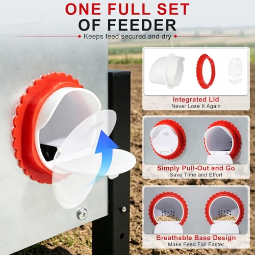 Automatic Chicken Feeder, 40LB Large Metal Poultry Chick Feeder with 6 Port | No Waste Metal Rat Proof Design With View Window And Adjustable Legs For Chickens, Ducks & Geese. Ideal Chicken Coop Feeder - size: 6 Ports - Max 40 lb