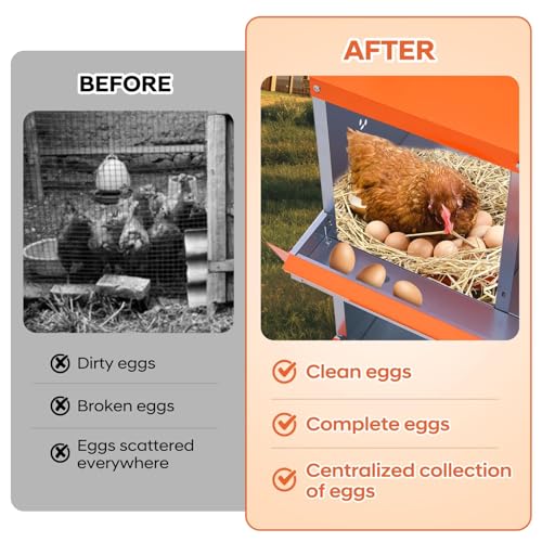Garvee Chicken Nesting Box, 8 Compartments Nesting Box for Chickens, Galvanized Steel Chicken Laying Box for Easy Egg Collection, Wall Mounting - color: Orange | 8 Compartments+legs