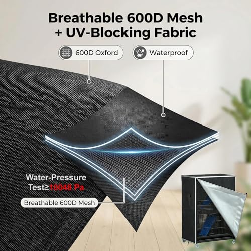 Bird Cage Cover - 600D Bird Cage Covers for Night Heavy Duty & Waterproof,Bird Cage Covers for Night, Good Night Bird Cage Covers for Large Bird Cage，Size 18 x 18x 29 Inch