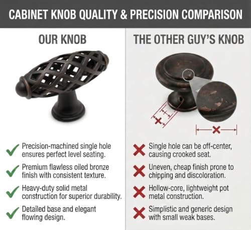 Cosmas 25 Pack 1749ORB Oil Rubbed Bronze Birdcage Knob 2-1/4 Inch Long | Filigree Design | Kitchen, Bathroom & Dresser Hardware