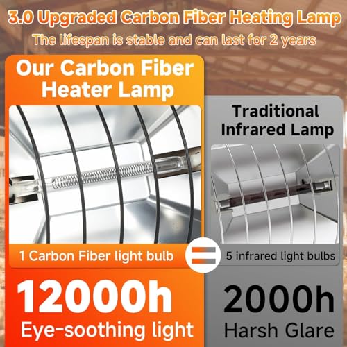 300W 2Mode Heat Lamp for Chickens,Brooder Heater 12000H Carbon Fiber Bulbs, 4PCs Heat Lamp Tubes, Adjustable Temp & Height, Waterproof Chicken Coop Heat Plate, UL-Certified Heater for Poultry, Pets - size: Regular(2 Frame + 4 Tubes)