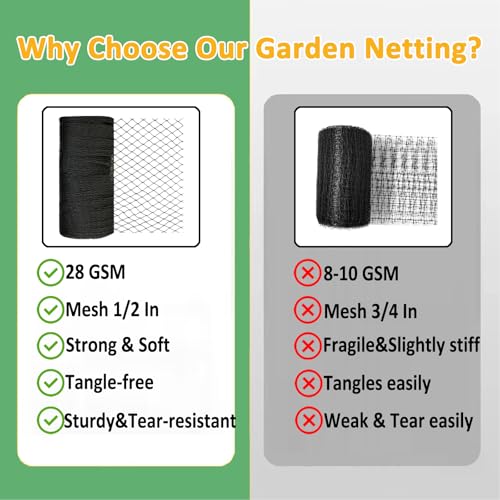 Bird Netting 25x25 Ft, 1/2 in Mesh Heavy Duty Garden Netting | Extra Strong Woven Mesh Netting Pest Barrier for Plants, Fruit Trees, Vegetables, Animal Fencing Against Birds, Deer, Poultry - size: 25×25 FT