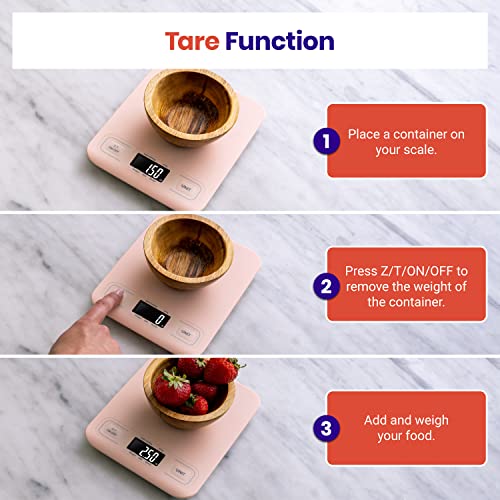Etekcity Food Kitchen Scale, Digital Grams and Ounces, Medium | Tare function, ideal for baking, weight loss, keto, meal prep, packages, liquids and jewelry, Pink - color: Pink