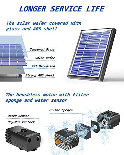 Biling Solar Water Fountain for Bird Bath, 3.5W Solar Water Pump Outdoor with 10ft Cable, 4ft Tubing, Solar Pond Pump for BirdBath, Garden Small Ponds (Need Direct Sunlight) - size: 3.5W