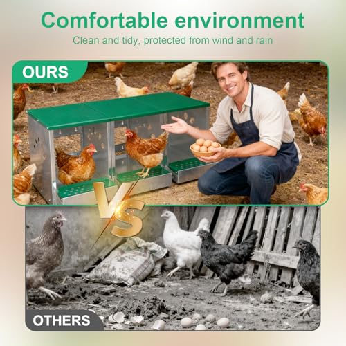 Chicken Nesting Box 3 Compartments - Wall Mount Metal Egg Laying Nest Box for Chicken Coop, Easy to Assemble & Versatile Use for Hens, Ducks, Chickens