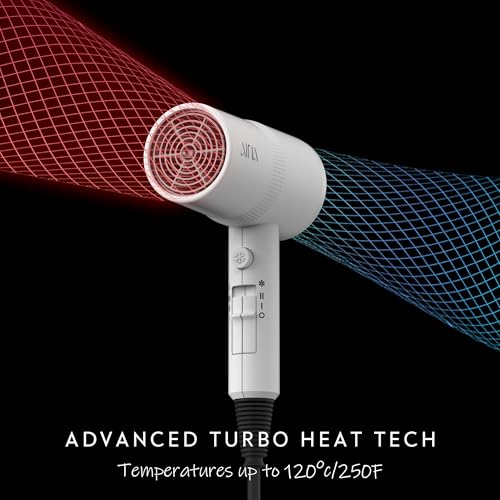 AINA Diffuser Hair Dryer Full-Featured Blow Dryer 110V/1600W(White) | 3 Heat/2 Speed;Cold shut button;Lightweight;Compact Size;High Temp;Low Airflow;Same Results;Less Expense - color: White, size: 3 Piece