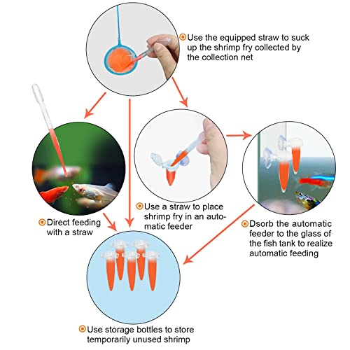 brine Shrimp Hatchery， brine Shrimp Eggs Incubator Kits,Multifunctional Artemia Hatchery with air Pump,Live brine Shrimp net,Feeder,storagerand and Large Clip(Set of 20pcs)