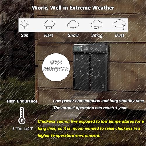Automatic Chicken Coop Door Battery Powered - Aluminum Chicken Coop Door with Timer Anti-Pinch Sensor LCD Screen - Waterproof Chicken Door for Hens, Ducks, Geese Poultry (Large)