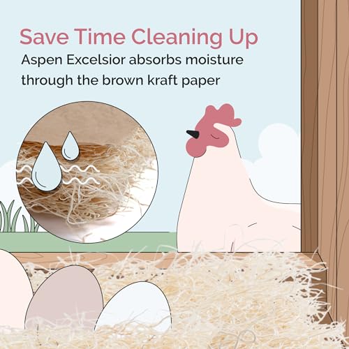 Chicken Nesting Pads (40 Pack) USA Grown, 100% Biodegradable, Sustainably Harvested, Aspen Excelsior Pads, 13"x13", Chicken Nesting Box Pads - size: 40 Pack