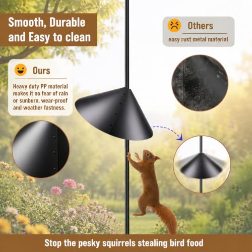 19 Inch Squirrel Baffle, Large Squirrel Proof Cone Guard Blocker, Outdoor Pole Mount Squirrel Deterrent for Bird Feeder Pole & Bird House, Wild Bird Feeder Accessories