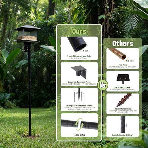Smart Bird Feeder Pole Stand 79in Bird House Pole for Camera Birdfeeder Station