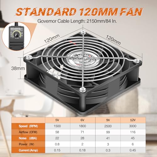 120mm x 38mm AC Powered Computer Cooling Fan with 110V-240V Variable Speed Controller for Reptile Terrarium, Greenhouse, Electronics Cabinet, DVR & PlayStation Ventilation