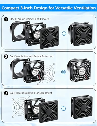 80mm x 25mm 12V PC Exhaust Fan with AC Variable Speed Controller,Small 3 Inch Dual Ball Bearing DC Brushless Cooling for Paint Booth,Fume Extractor, Greenhouse,Electronics Cabinet,DIY Project - size: 8025-one duct
