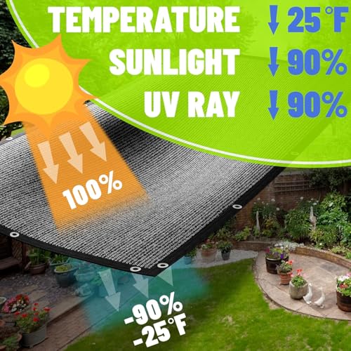 ColourTree 2' x 6' Beige Custom Size Shade Cloth with Grommets - 90% Sunblock, Durable Mesh Fabric Tarp for Dog Kennel Cover, Fence Privacy Screen, Greenhouse, Chicken Coop & Pet Playpen.