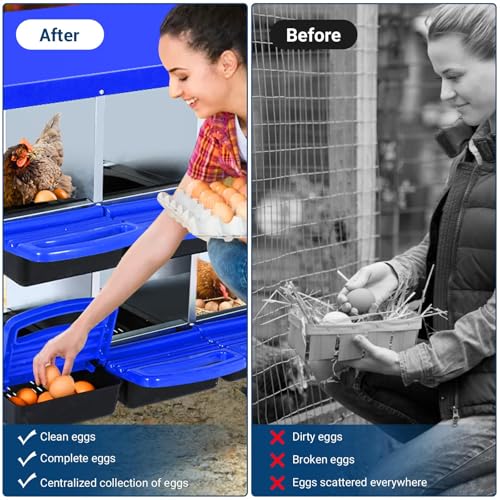 Chicken Nesting Box，Blue 8 Hole Chicken Laying Box with Bracket, Tray for Egg Collection, Large Holes for Ventilation, Suitable for Chickens & Ducks - color: Blue, size: 8 Holes with legs