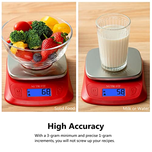 Ultra Slim Food Scale Digital Kitchen Scales Weight Grams Oz Red | Stainless Steel Panel, 1g Increment, Max 11lbs, Backlit Screen, High Precision, Coffee Making, Meal Prep, Include Batteries - color: Red