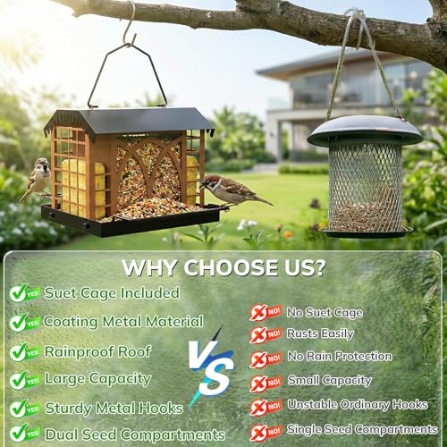 Bird Feeders for Outdoors Hanging, Metal Bird Feeder with Double Suet Cage Weatherproof Metal Roof, 3.5Lbs Large Capacity Great for Attracting Finch Cardinal Chickadee Wild Birds, Pinecone Brown - color: Pinecone Brown