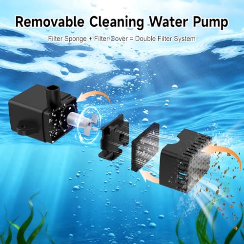Yzert Solar Fountain, 3-Level Adjustable Water Height, 3.5W Glass Powerful Outdoor Fountain Pump with Rotating Rods & 7 Nozzles for Bird Bath, Garden, Pond, Patio, Flower Pot (2026 Model, Black) - color: Black