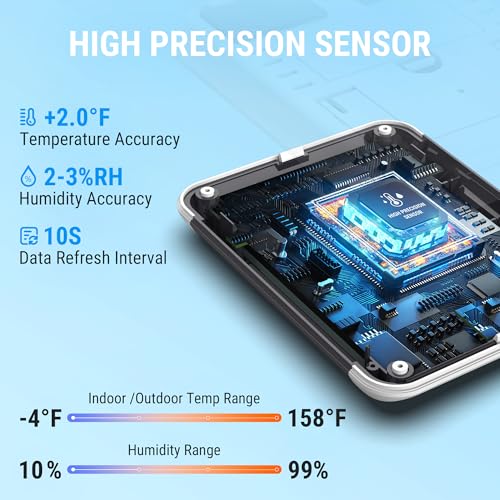 TempPro TempAir Indoor Outdoor Thermometer Digital Wireless Hygrometer | Temperature Humidity Monitor with Jumbo Touchscreen and Backlight Humidity Gauge,LCD - size: In-Outdoor