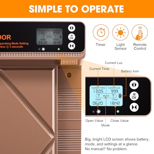Automatic Chicken Coop Door, Solar Powered Chicken Door with Anti-Pinch Protection,LCD Screen and Weatherproof Build, Automatic Chicken Door with Timer,Light Sensor & 20 Meters Remote Control