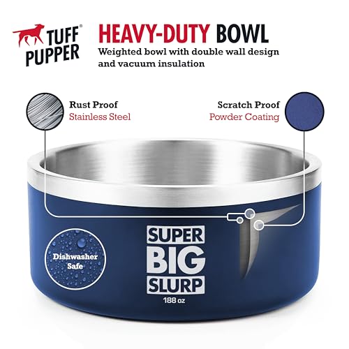 Tuff Pupper Heavy Duty Insulated Dog Bowl | Double Wall Stainless Steel Dog Food Dish | Non-Slip Spill Proof Dishwasher Safe Cat Bowl | Water Dish for Feeding Large Medium Small Pets (188oz, Blue) - color: Midnight Blue, size: 188oz