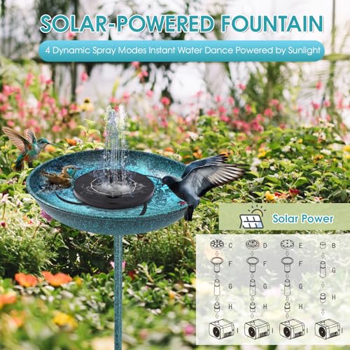 50 Inches Solar Bird Bath Fountain with 12" Bowl – Outdoor Cast Iron Birdbath with Solar-Powered Water Fountain, Round Base for Garden & Yard Decor (Turquoise Blue)