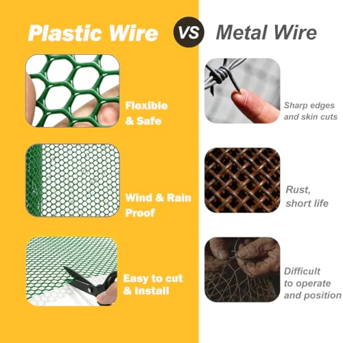 Jollybower 15.7IN x 10FT Plastic Chicken Wire Mesh Fence, Easy Install Chicken Wire Fencing, Garden Netting & Animal Barrier for Animals,Plant,Pet-1pack，Green - color: Green