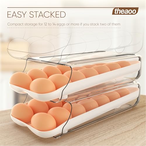 theaoo Egg Holder for Fridge, Automatic Rolling Egg Container, White, 2Pack | Quick Removable Inner Tray For Easy Egg Loading. Stackable Egg Dispenser For Refrigerator Storage And Organization - color: White, size: Pack of 2