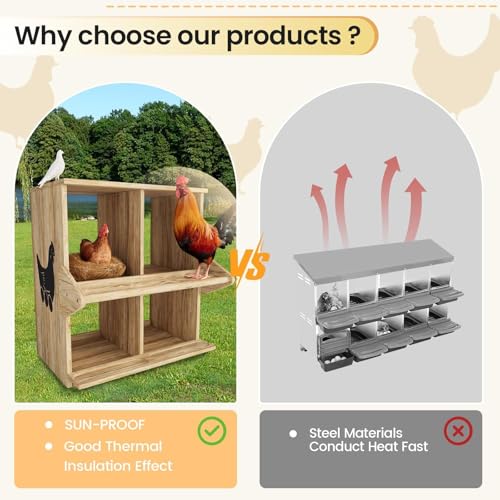Chicken Nesting Box, 4 Compartment Wooden Nesting Boxes for Chickens with Perches, Floor/Stand/Wall Mount Large Chicken Nesting Boxes for Small & Medium Poultry - size: 4 Compartment
