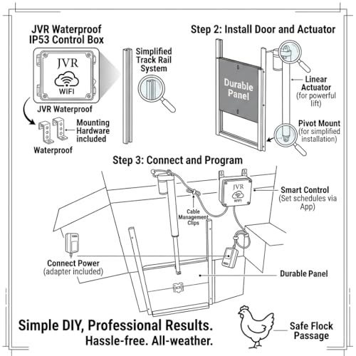 JVR WiFi Chicken Coop Door, App & Alexa Control, Sunrise/Sunset, Anti-Pinch | 2.4 GHz WiFi app control from anywhere; heavy-duty aluminum door with anti-pinch sensor and sunrise/sunset scheduling