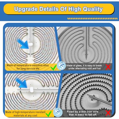 UPGRADE DG47-00063A 10in Radiant Surface Element Compatible With Samsung - style: DG47-00063A