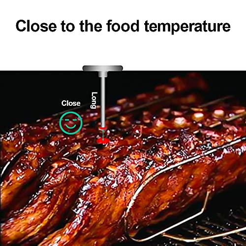 BBQ Thermometer Gauge - Charcoal Grill Pit Smoker Temp Gauge Grill Thermometer with Fahrenheit and Heat Indicator (2 Pack) - color: 2 Pack