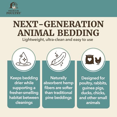 Hemp Bedding, Chickens & Small Animals, 22.5lb, Made in USA | Low Dust & Highly Absorbent, Reduces Coop Odor, Ideal for Chicken Coops, Deep Litter, Nesting Boxes & Brooders - size: 3 Cubic Feet