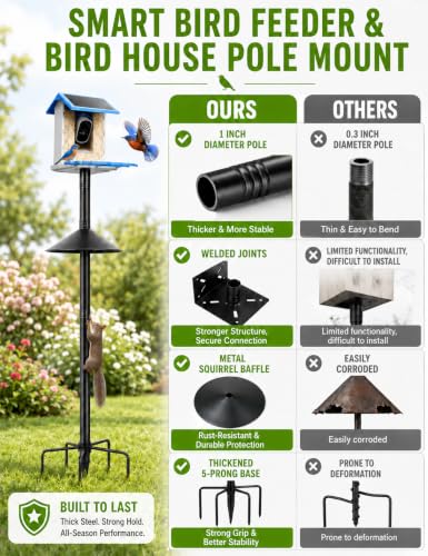 Bird Feeder Pole Kit with Squirrel Baffle, 76 Inch Heavy Duty Bird House Pole, 1-Inch Diameter Metal Bird Feeder Stand with Mounting Plate for Outdoor Smart Bird Feeders - size: 76in With baffle