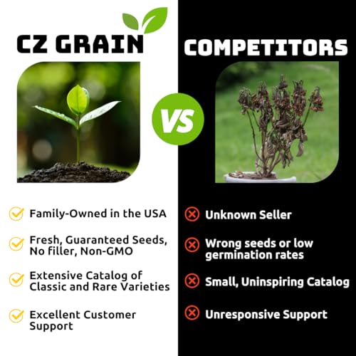 Chicken Sand – 20 lb Resealable Bag – Natural Fresh Water Sand for Coops and Dust Baths – Helps Maintain a Dry, Clean Environment and Supports Digestion