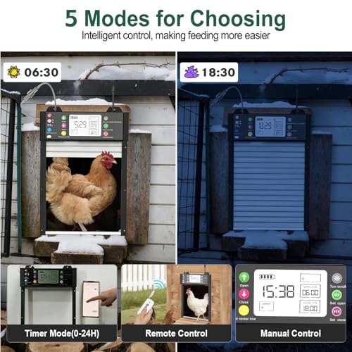 Automatic Chicken Coop Door, Smart TUYA APP Controlled, WiFi Enabled, Door Status Detection, Solar Powered, Anti Pinch, Auto Chicken Door with Timer & Light Sensor, LCD Display, 5 Modes
