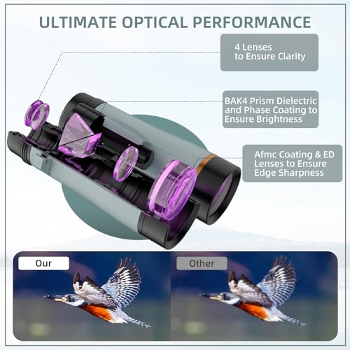 10x42 ED Binoculars for Adults High Powered with Phone Adapter, Waterproof Binoculars with ED Lenses, Super Bright Clear for Bird Watching, Hiking, Cruise Ship, Wildlife Viewing and Outdoor Activities