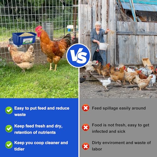 Chicken Feeder Waterer, 10 Pack Duck Feeder Supplies, Hanging Fence Feed Trough with Clips for Goat, Sheeple, Piglet, Gooses, Turkeys, Dog Livestock Poultry, Blue - color: 10 pack Blue