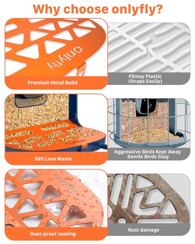Bird Seed Guard – Metal Splash Guard Exclusively for Onlyfly Bird Feeder with Camera, Reduces Food Waste, Easy to Install & Clean, Designed for Outdoor and Garden Use, Onlyfly Accessory