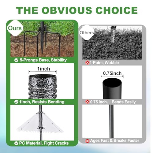 79" Heavy-Duty Bird Feeder Pole with Squirrel Baffle for Outdoors, Adjustable Bird Feeding Station Holds Multiple Feeders, Rust-Resistant Steel Pole with Bird House Pole Mount Kit - size: 79" Pole & Baffle