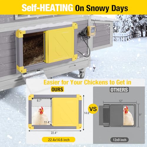 Aivituvin Automatic Chicken Coop Door Solar Powered, Automatic Chicken Door with LCD Display, Direct Power Supply Auto Chicken Door Opener with Timer for All Chicken Coops (Grey)