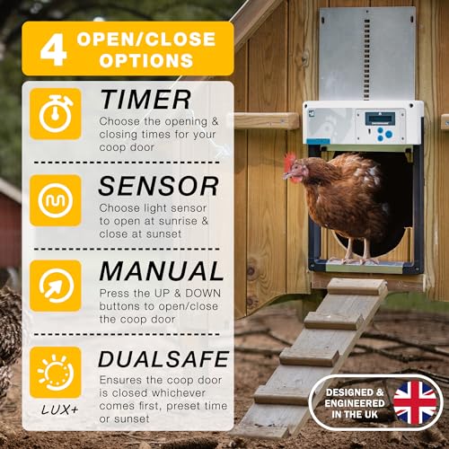 ChickenGuard AIO Complete Automatic Chicken Coop Door Plus AA Batteries | Battery-powered automatic chicken door opener with timer/light sensor, anti-pinch, weather-resistant anti-lift aluminum door