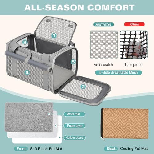 Cat Carrier Airline Approved Privacy Portable Top Load Pet Travel Bag | Soft Sided Pet Carriers for Small Cats Dogs Puppy up to 16 Lbs,Collapsible,Zipper Lock,Luggage Sleeve,2 Storage,Washable - color: Gray