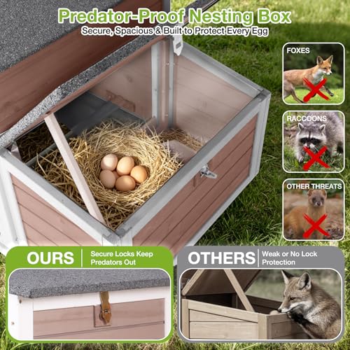 GUTINNEEN Chicken Coop for 2-3 Chickens, Outdoor Wooden Hen House with Nesting Box, Waterproof Roof, Predator-Proof Latch, Pull-Out Tray, Easy Clean Backyard Coop-Brown - size: 40.9"L x 27.4"W x 38.6"H