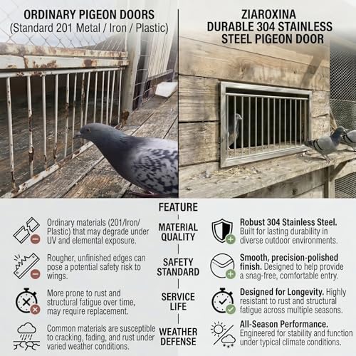 304 Stainless Steel Pigeon Trap Door Loft Bob Wire 19.7" x 9.8" | Heavy-Duty Welded Construction, One-Way Gravity Entry, Smooth Gate, Controlled Access, Return Flight Training, Rustproof - size: 19.7 x 9.8 Inches