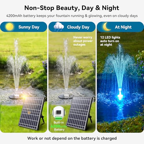 Antfraer 12W Solar Fountain Pump with 4200mAh Battery Backup& Remote RGB LED Lights, Floating Solar Water Fountain with 8 Nozzles & PVC Tubing for Bird Bath, Garden, Backyard, Outdoor Water Feature - style: 12W With Remote Lights