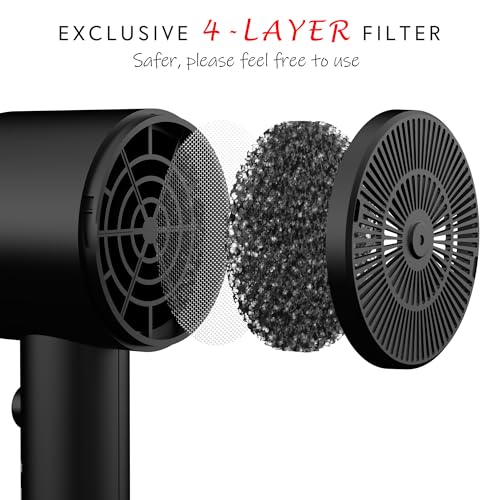 AINA Hair Dryer with Diffuser,Comb Full-Featured Blow Dryer 110V(Black) | 3 Heat/2 Speed;Cold shut button;Lightweight;Compact Size;High Temp;Low Airflow;Same Results;Less Expense - color: Vader Black, size: 4 Piece